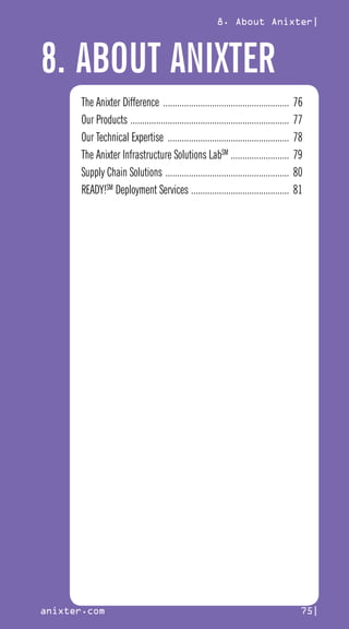 anixter.com 75|
8. ABOUT ANIXTER
anixter.com 75|
8. About Anixter|
The Anixter Difference ....................................................... 76
Our Products ..................................................................... 77
Our Technical Expertise ..................................................... 78
The Anixter Infrastructure Solutions LabSM .......................... 79
Supply Chain Solutions ...................................................... 80
READY!SM Deployment Services ........................................... 81
 