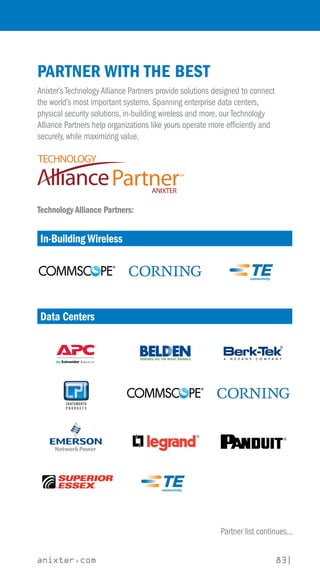 anixter.com 83|
PARTNER WITH THE BEST
Anixter’s Technology Alliance Partners provide solutions designed to connect
the world’s most important systems. Spanning enterprise data centers,
physical security solutions, in-building wireless and more, our Technology
Alliance Partners help organizations like yours operate more efficiently and
securely, while maximizing value.
Technology Alliance Partners:
Partner list continues...
In-Building Wireless
Data Centers
 