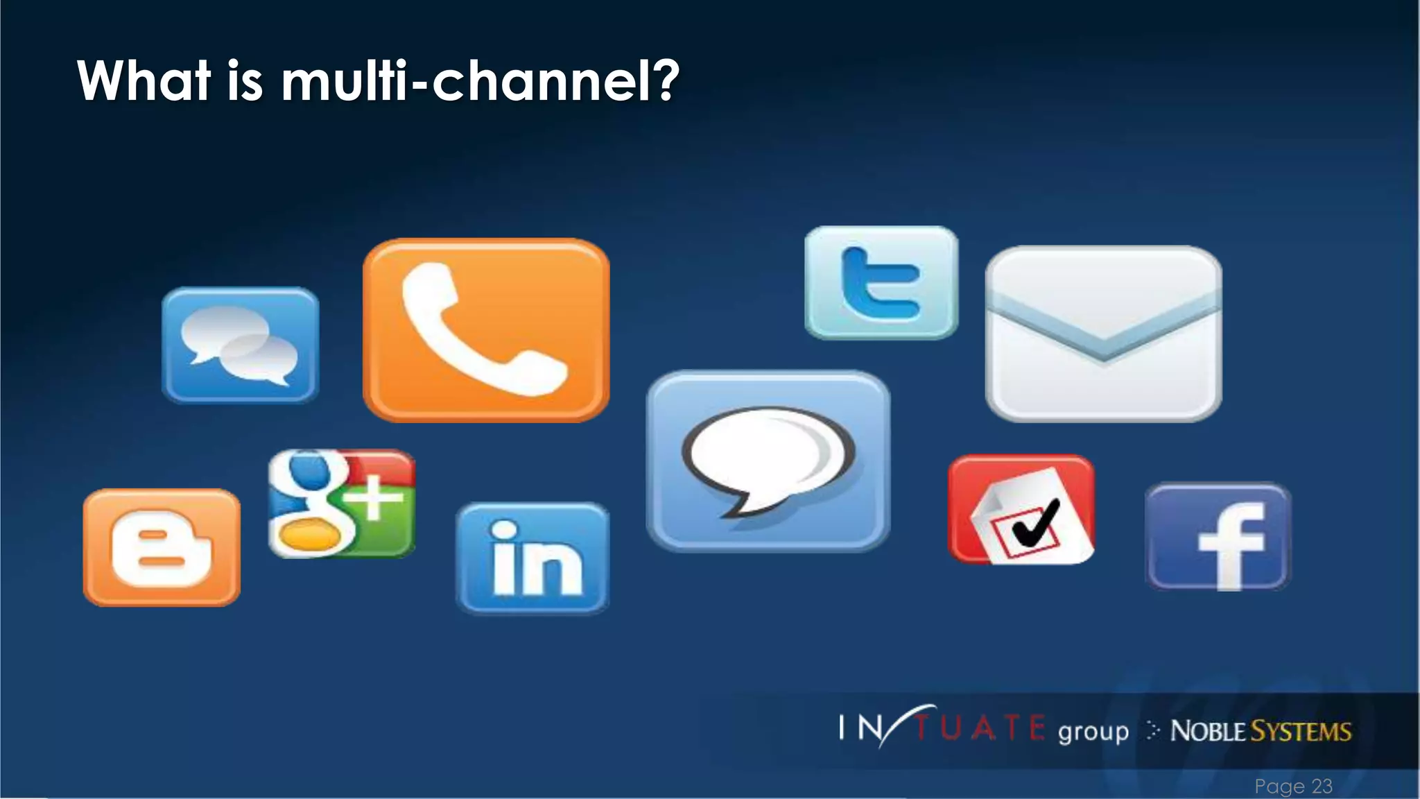 What is multi-channel? 
Page 23 
 