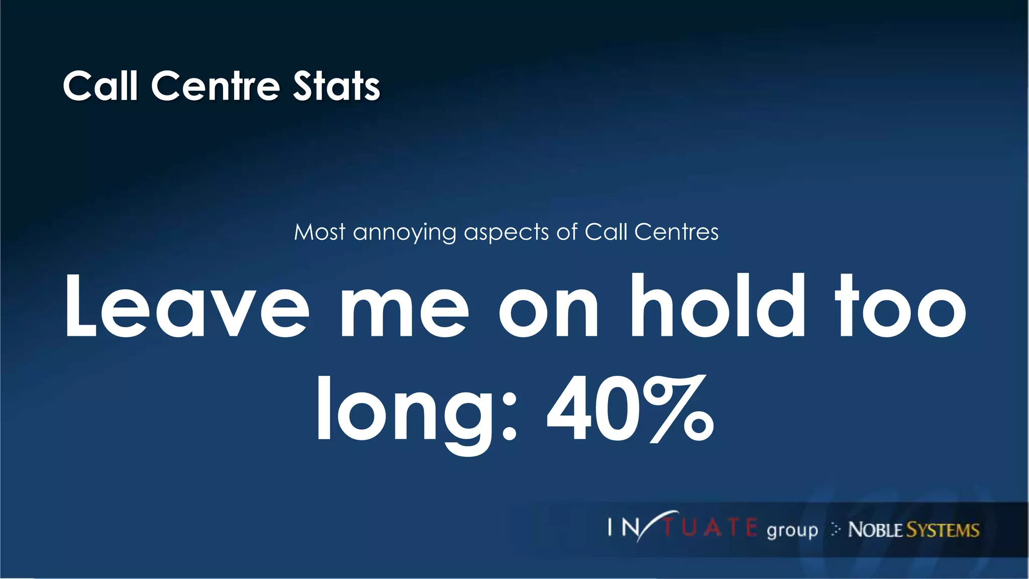 Call Centre Stats 
Most annoying aspects of Call Centres 
Leave me on hold too 
long: 40% 
 