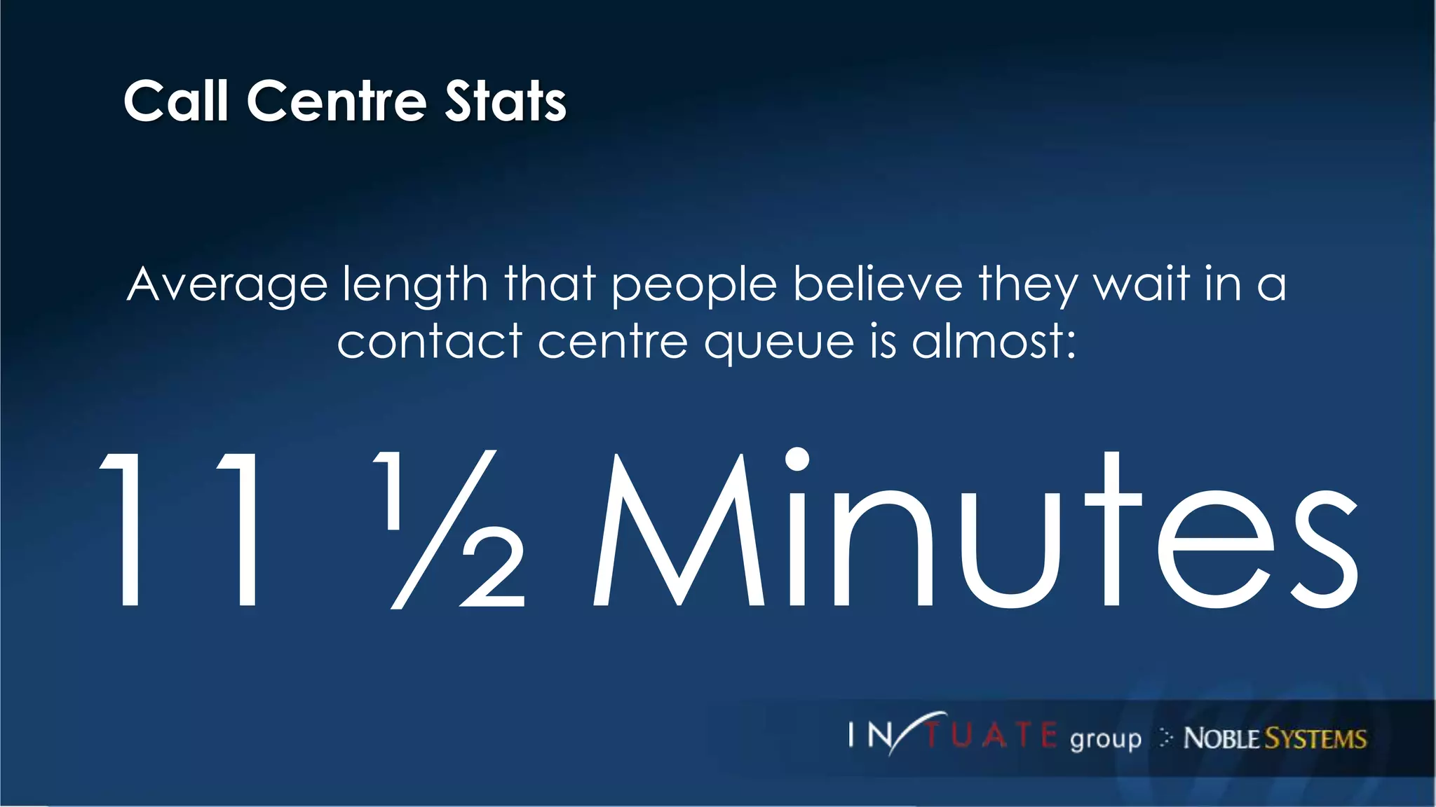 Call Centre Stats 
Average length that people believe they wait in a 
contact centre queue is almost: 
11 ½ Minutes 
 