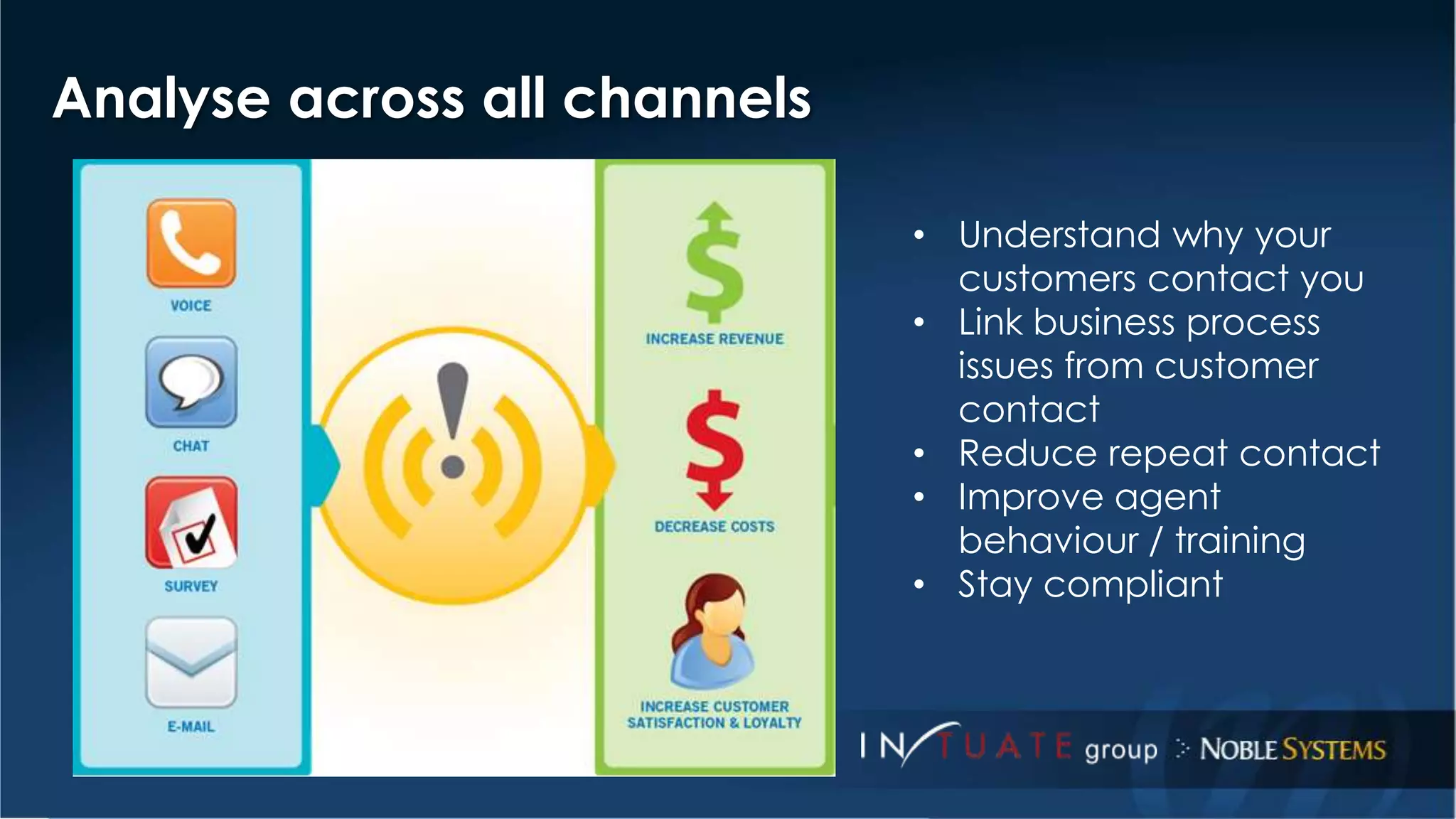 Analyse across all channels 
• Understand why your 
customers contact you 
• Link business process 
issues from customer 
contact 
• Reduce repeat contact 
• Improve agent 
behaviour / training 
• Stay compliant 
 