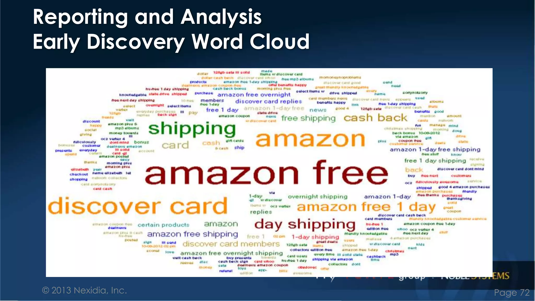 Reporting and Analysis 
Early Discovery Word Cloud 
© 2013 Nexidia, Inc. Page 72 
 