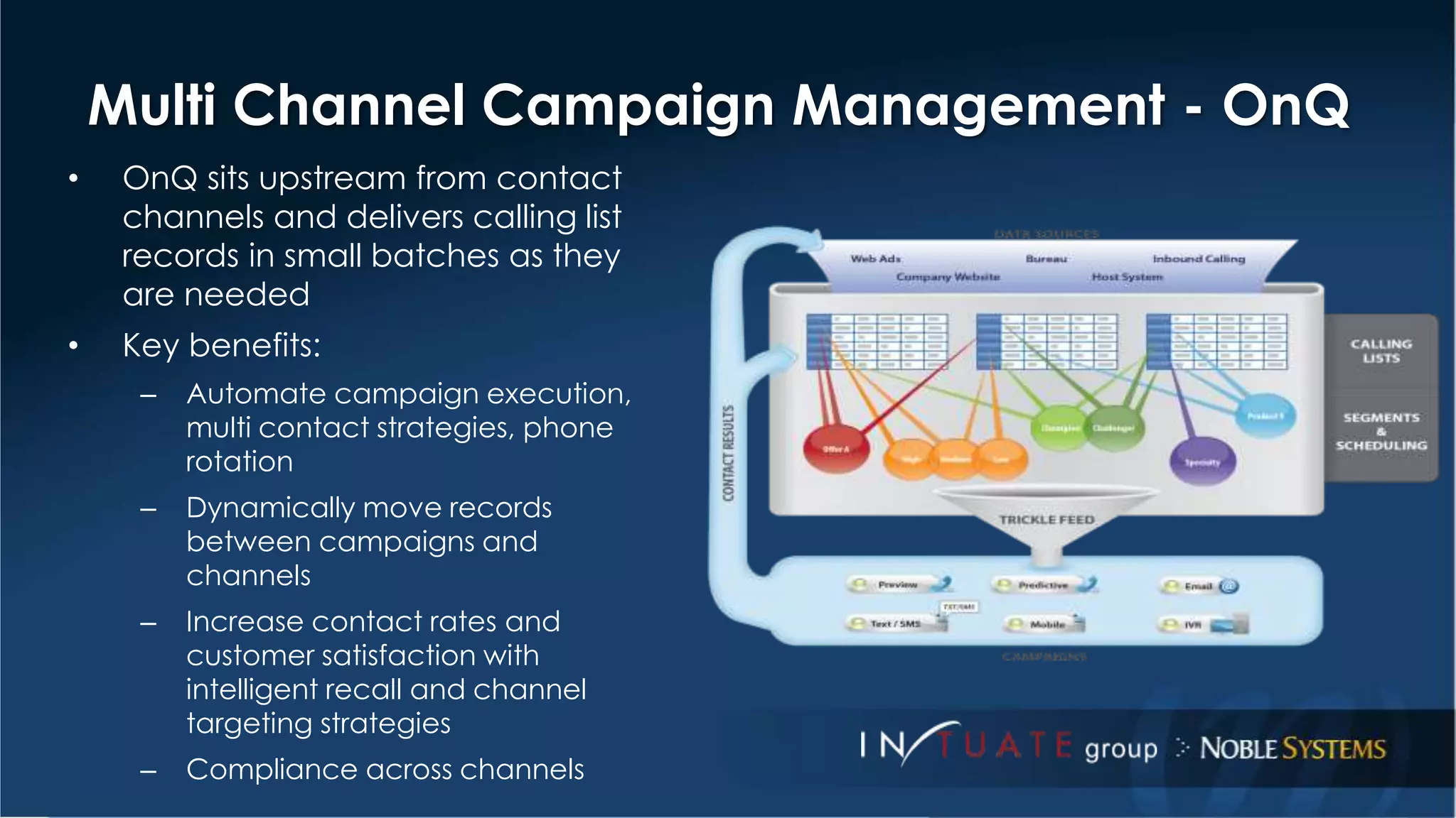 Multi Channel Campaign Management - OnQ 
• OnQ sits upstream from contact 
channels and delivers calling list 
records in small batches as they 
are needed 
• Key benefits: 
– Automate campaign execution, 
multi contact strategies, phone 
rotation 
– Dynamically move records 
between campaigns and 
channels 
– Increase contact rates and 
customer satisfaction with 
intelligent recall and channel 
targeting strategies 
– Compliance across channels 
 