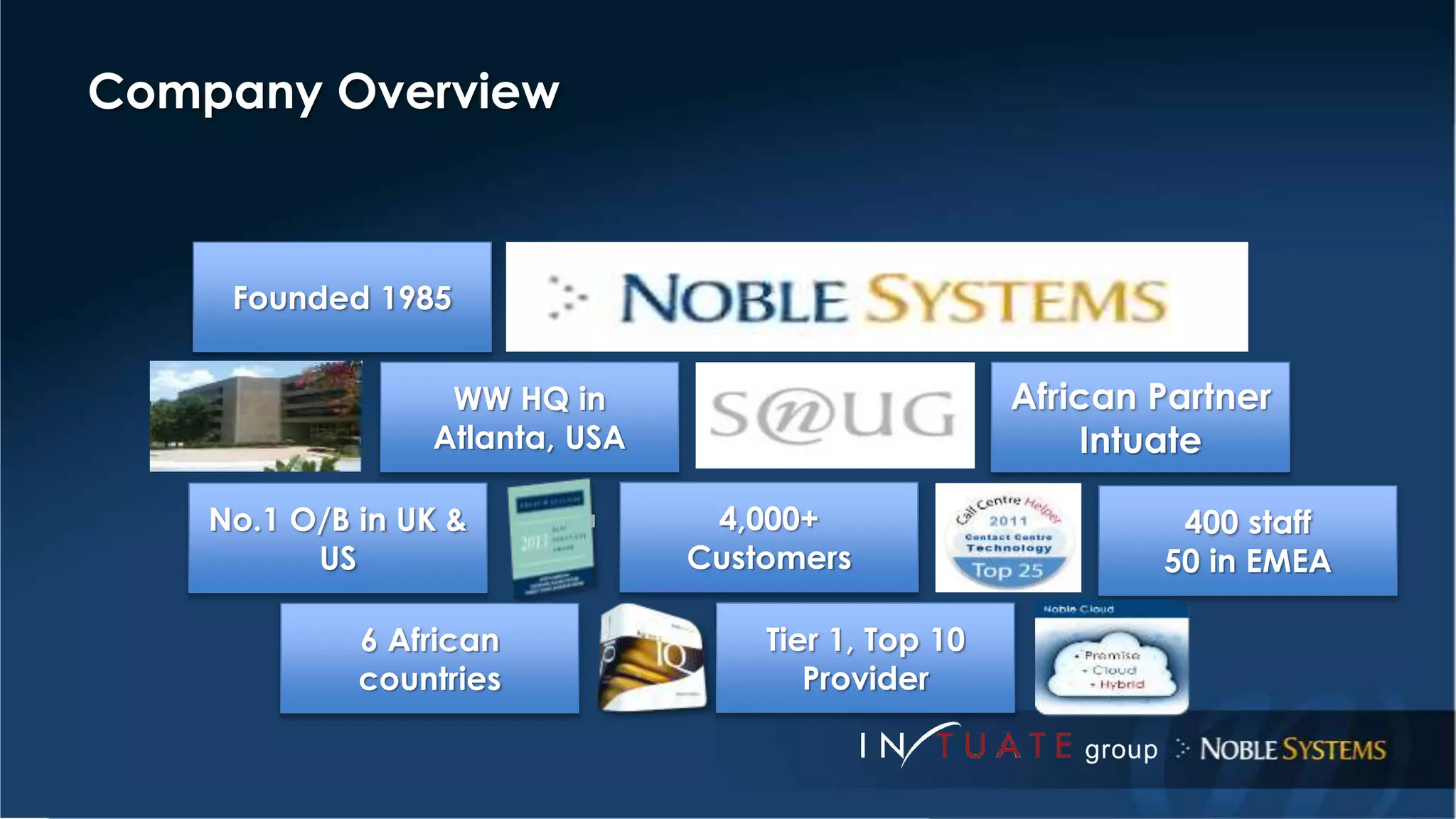 Company Overview 
Founded 1985 
WW HQ in 
Atlanta, USA 
African Partner 
Intuate 
No.1 O/B in UK & 
US 
4,000+ 
Customers 
400 staff 
50 in EMEA 
6 African 
countries 
Tier 1, Top 10 
Provider 
 