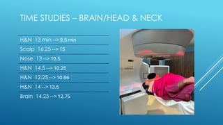 TIME STUDIES – BRAIN/HEAD & NECK
H&N 13 min --> 9.5 min
Scalp 16.25 --> 15
Nose 13 --> 10.5
H&N 14.5 --> 10.25
H&N 12.25 --> 10.66
H&N 14 --> 13.5
Brain 14.25 --> 12.75
 