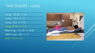 TIME STUDIES - LUNG
Lung – 12.25 --> 12
Lung – 12.5 --> 11
Lung – 8.5 --> 7.75
Lung 10.75 --> 11.5
Bilat lung – 16.75 --> 14.25
SBRT Lung – 20 --> 17
SVC – 14 --> 15
 