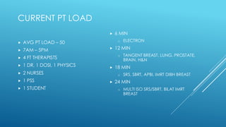CURRENT PT LOAD
 AVG PT LOAD – 50
 7AM – 5PM
 4 FT THERAPISTS
 1 DR, 1 DOSI, 1 PHYSICS
 2 NURSES
 1 PSS
 1 STUDENT
 6 MIN
o ELECTRON
 12 MIN
o TANGENT BREAST, LUNG, PROSTATE,
BRAIN, H&N
 18 MIN
o SRS, SBRT, APBI, IMRT DIBH BREAST
 24 MIN
o MULTI ISO SRS/SBRT, BILAT IMRT
BREAST
 