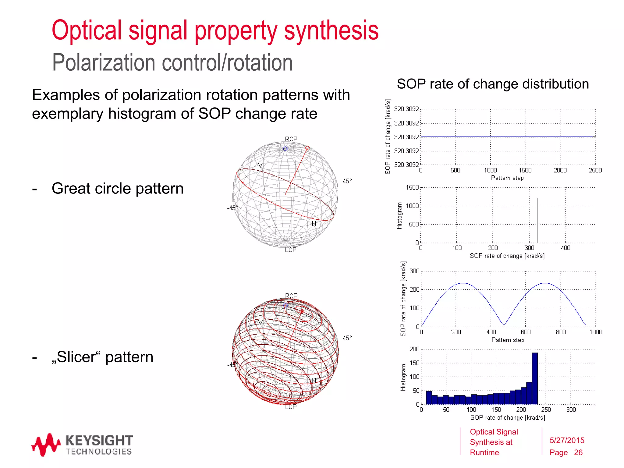 Page
Optical signal property synthesis
Polarization control/rotation
Optical Signal
Synthesis at
Runtime
5/27/2015
26
Examples of polarization rotation patterns with
exemplary histogram of SOP change rate
- Great circle pattern
- „Slicer“ pattern
SOP rate of change distribution
 