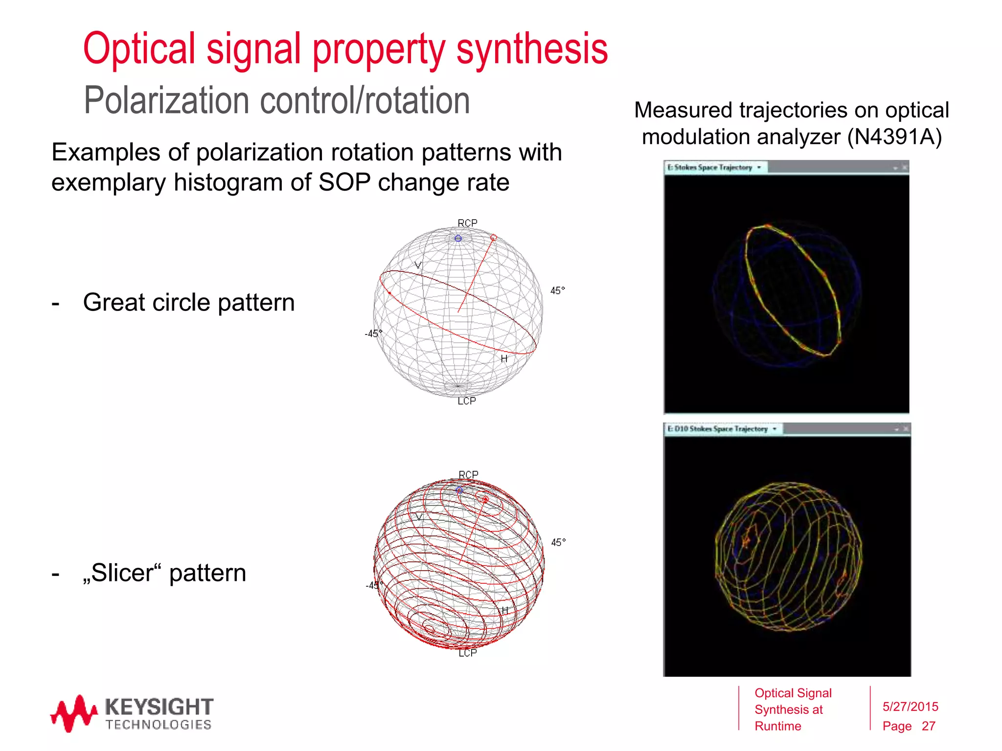 Page
Optical signal property synthesis
Polarization control/rotation
Optical Signal
Synthesis at
Runtime
5/27/2015
27
Examples of polarization rotation patterns with
exemplary histogram of SOP change rate
- Great circle pattern
- „Slicer“ pattern
Measured trajectories on optical
modulation analyzer (N4391A)
 