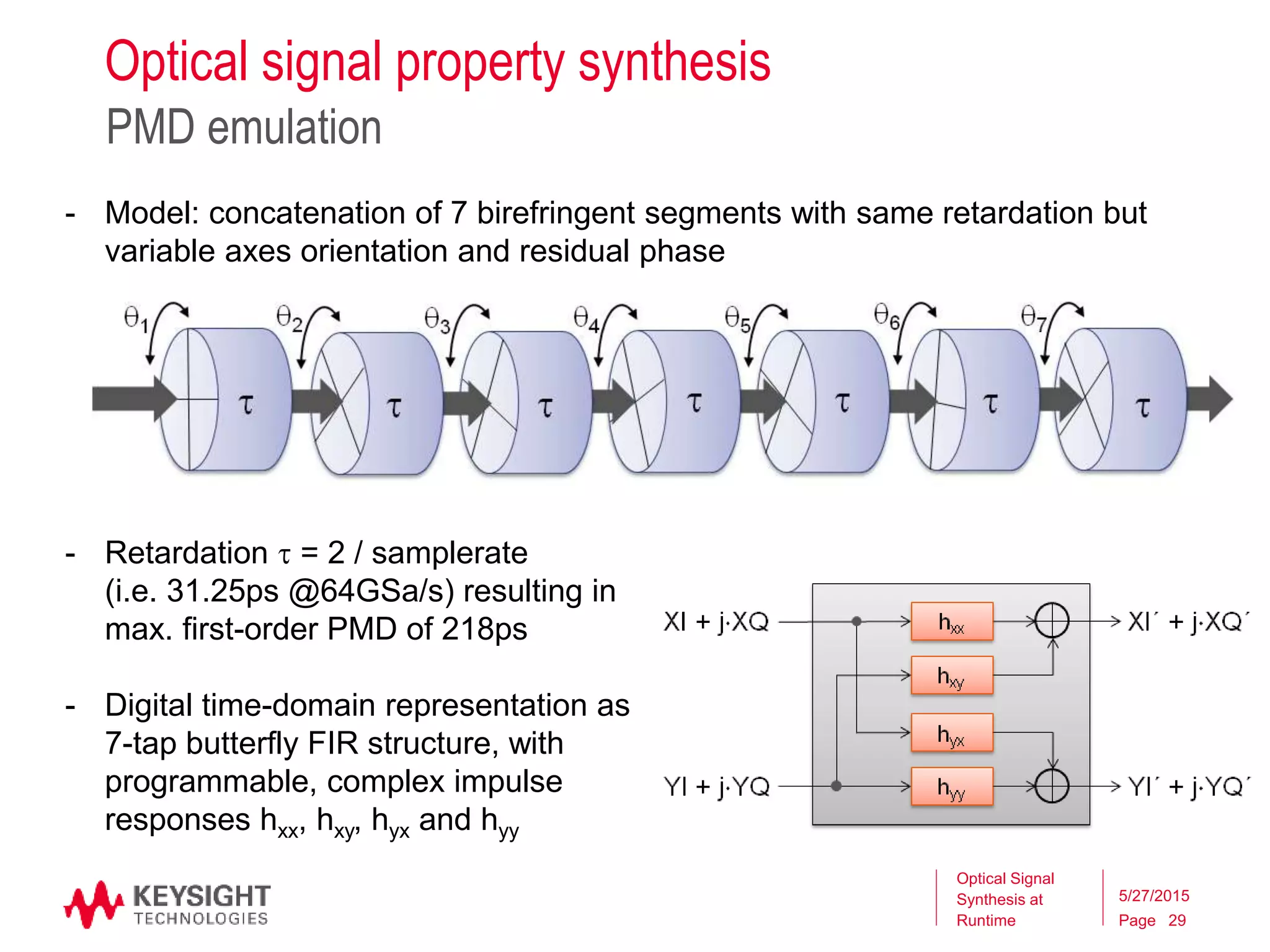 Page
Optical signal property synthesis
PMD emulation
Optical Signal
Synthesis at
Runtime
5/27/2015
29
- Model: concatenation of 7 birefringent segments with same retardation but
variable axes orientation and residual phase
- Retardation  = 2 / samplerate
(i.e. 31.25ps @64GSa/s) resulting in
max. first-order PMD of 218ps
- Digital time-domain representation as
7-tap butterfly FIR structure, with
programmable, complex impulse
responses hxx, hxy, hyx and hyy
 
