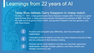 Humans and computers play differently, each has strengths and
weaknesses
Learnings from 22 years of AI
Deep Blue defeats Garry Kasparov in chess match.
On May 11, 1997, chess grandmaster Garry Kasparov resigns after 19 moves in a game
against Deep Blue, a chess-playing computer developed by scientists at IBM. This was
the sixth and final game of their match, during which Kasparov lost two games to one,
with three draws.
Computers prefer to retreat, but they can store massive amounts of data
and are unbiased in their decision-making
Humans can be more stubborn, but also can read their opponent’s
weaknesses, evaluate complex patterns, and make creative and
strategic decisions to win.
1
2
3
 