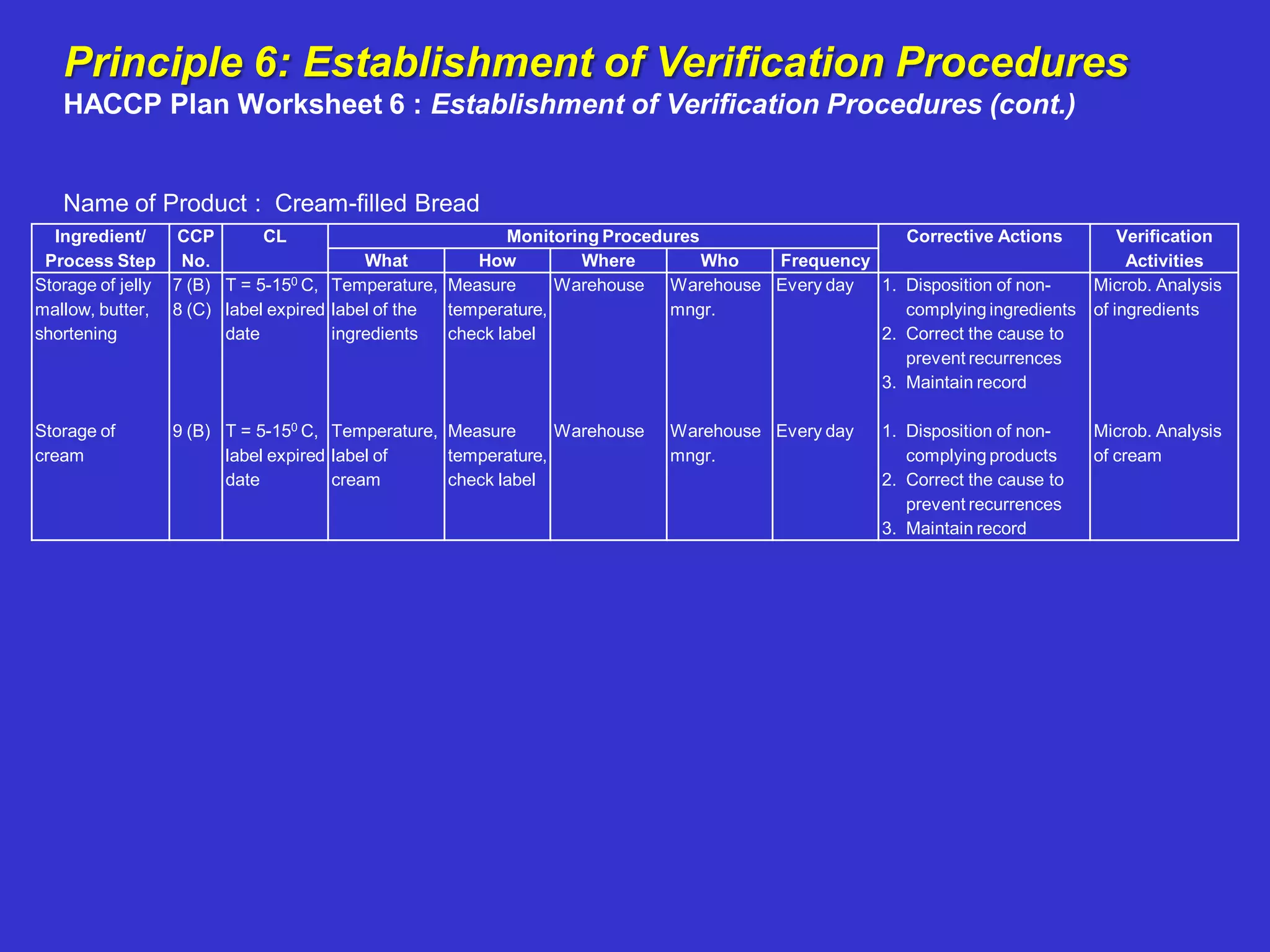 Ingredient/
Process Step
CCP
No.
CL Monitoring Procedures Corrective Actions Verification
ActivitiesWhat How Where Who Frequency
Storage of jelly
mallow, butter,
shortening
Storage of
cream
7 (B)
8 (C)
9 (B)
T = 5-150 C,
label expired
date
T = 5-150 C,
label expired
date
Temperature,
label of the
ingredients
Temperature,
label of
cream
Measure
temperature,
check label
Measure
temperature,
check label
Warehouse
Warehouse
Warehouse
mngr.
Warehouse
mngr.
Every day
Every day
1. Disposition of non-
complying ingredients
2. Correct the cause to
prevent recurrences
3. Maintain record
1. Disposition of non-
complying products
2. Correct the cause to
prevent recurrences
3. Maintain record
Microb. Analysis
of ingredients
Microb. Analysis
of cream
Principle 6: Establishment of Verification Procedures
HACCP Plan Worksheet 6 : Establishment of Verification Procedures (cont.)
Name of Product : Cream-filled Bread
 