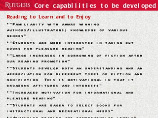 Reading to Learn and to Enjoy “ Familiarity with award winning authors/illustrators; knowledge of various genres” “ Students are more interested in taking out books for pleasure reading” “ Large increases in borrowing of fiction after our reading promotion” “ Students develop both an understanding and an appreciation for different types of fiction and non-fiction  This is motivational in that it broadens attitudes and interests”  “ Increased motivation for informational and pleasure reading” “ Students are eager to select books for instructional and recreational needs” “ Advancing reading and comprehension levels” “ Enhancing reading enjoyment, comprehension, and fluency” Core capabilities to be developed 