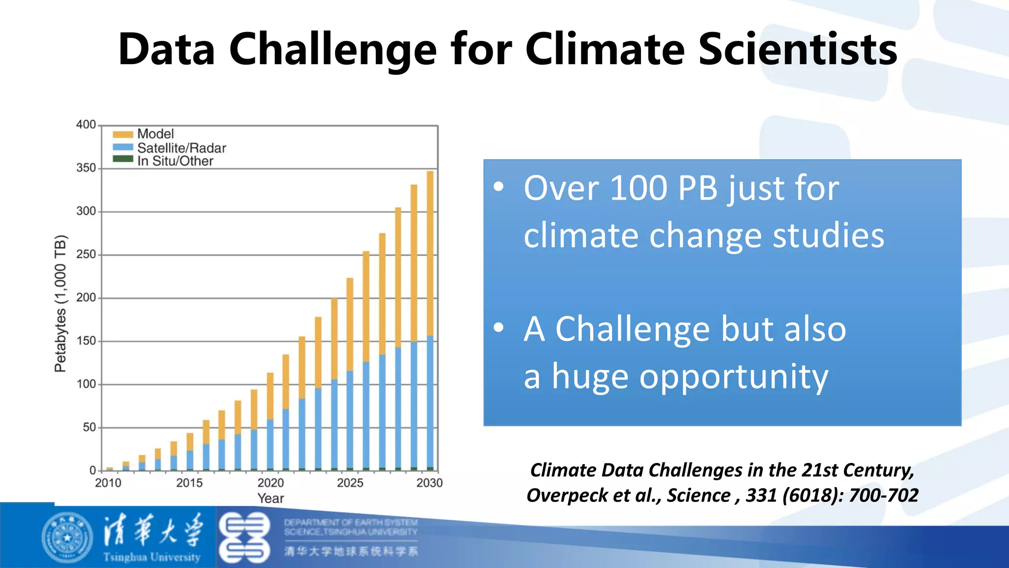 Data Challenge for Climate Scientists
Climate Data Challenges in the 21st Century,
Overpeck et al., Science , 331 (6018): 700-702
• Over 100 PB just for
climate change studies
• A Challenge but also
a huge opportunity
 