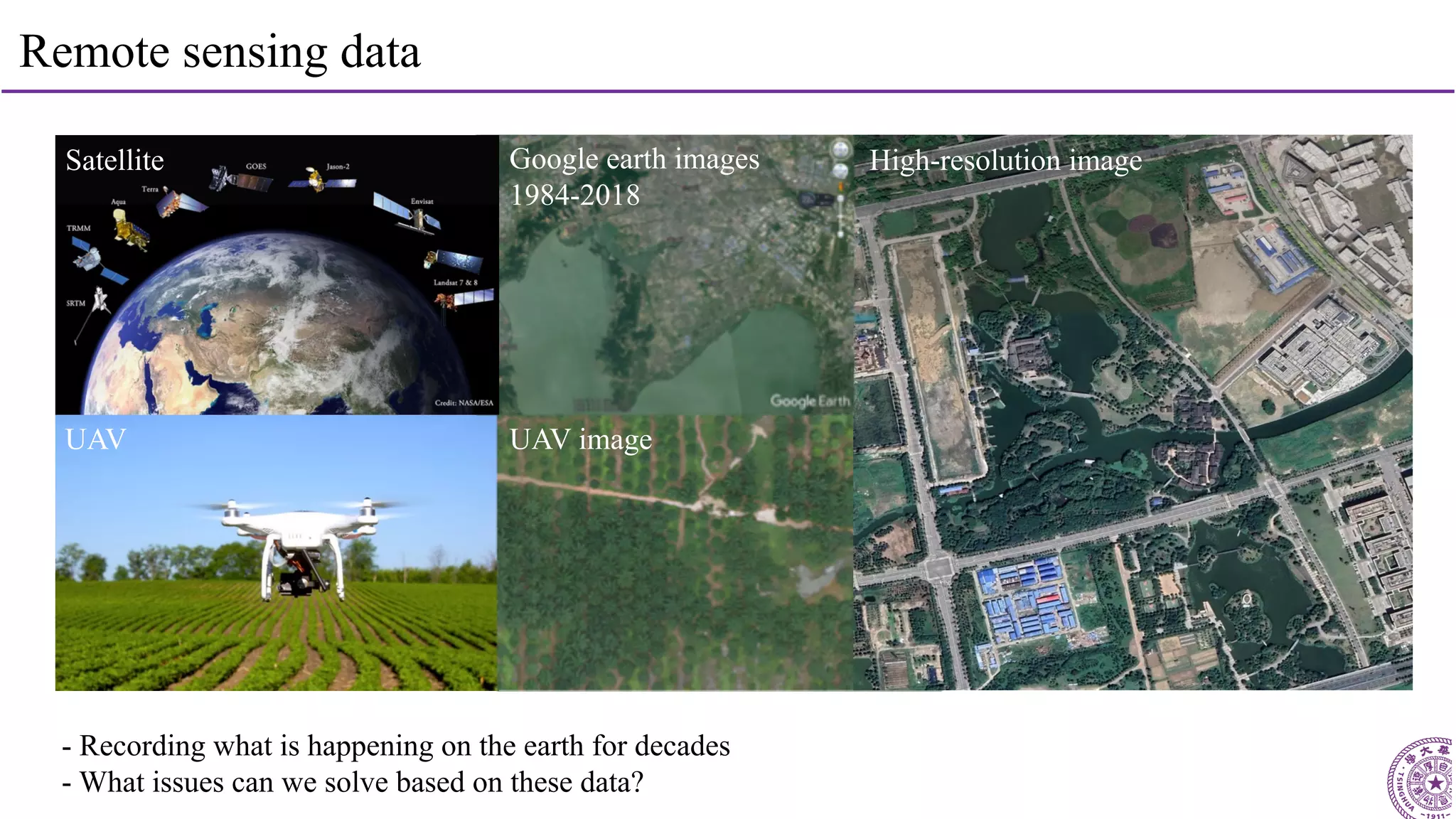 11
Remote sensing data
- Recording what is happening on the earth for decades
- What issues can we solve based on these data?
UAV
Google earth images
1984-2018
UAV image
High-resolution imageSatellite
 
