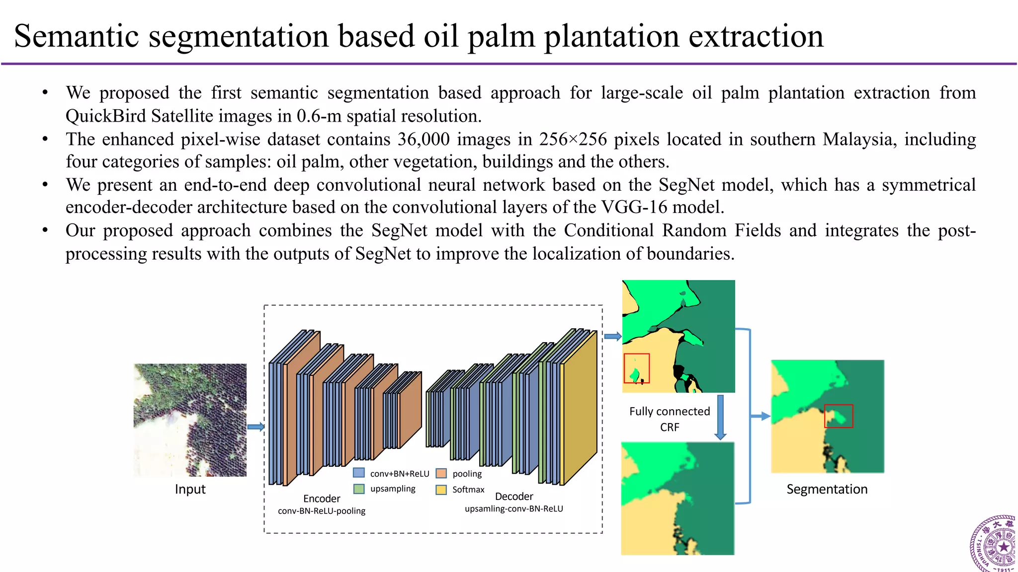 31
Semantic segmentation based oil palm plantation extraction
• We proposed the first semantic segmentation based approach for large-scale oil palm plantation extraction from
QuickBird Satellite images in 0.6-m spatial resolution.
• The enhanced pixel-wise dataset contains 36,000 images in 256×256 pixels located in southern Malaysia, including
four categories of samples: oil palm, other vegetation, buildings and the others.
• We present an end-to-end deep convolutional neural network based on the SegNet model, which has a symmetrical
encoder-decoder architecture based on the convolutional layers of the VGG-16 model.
• Our proposed approach combines the SegNet model with the Conditional Random Fields and integrates the post-
processing results with the outputs of SegNet to improve the localization of boundaries.
Input
Encoder
conv-BN-ReLU-pooling
Decoder
upsamling-conv-BN-ReLU
conv+BN+ReLU pooling
upsampling Softmax
Fully connected
CRF
Segmentation
 
