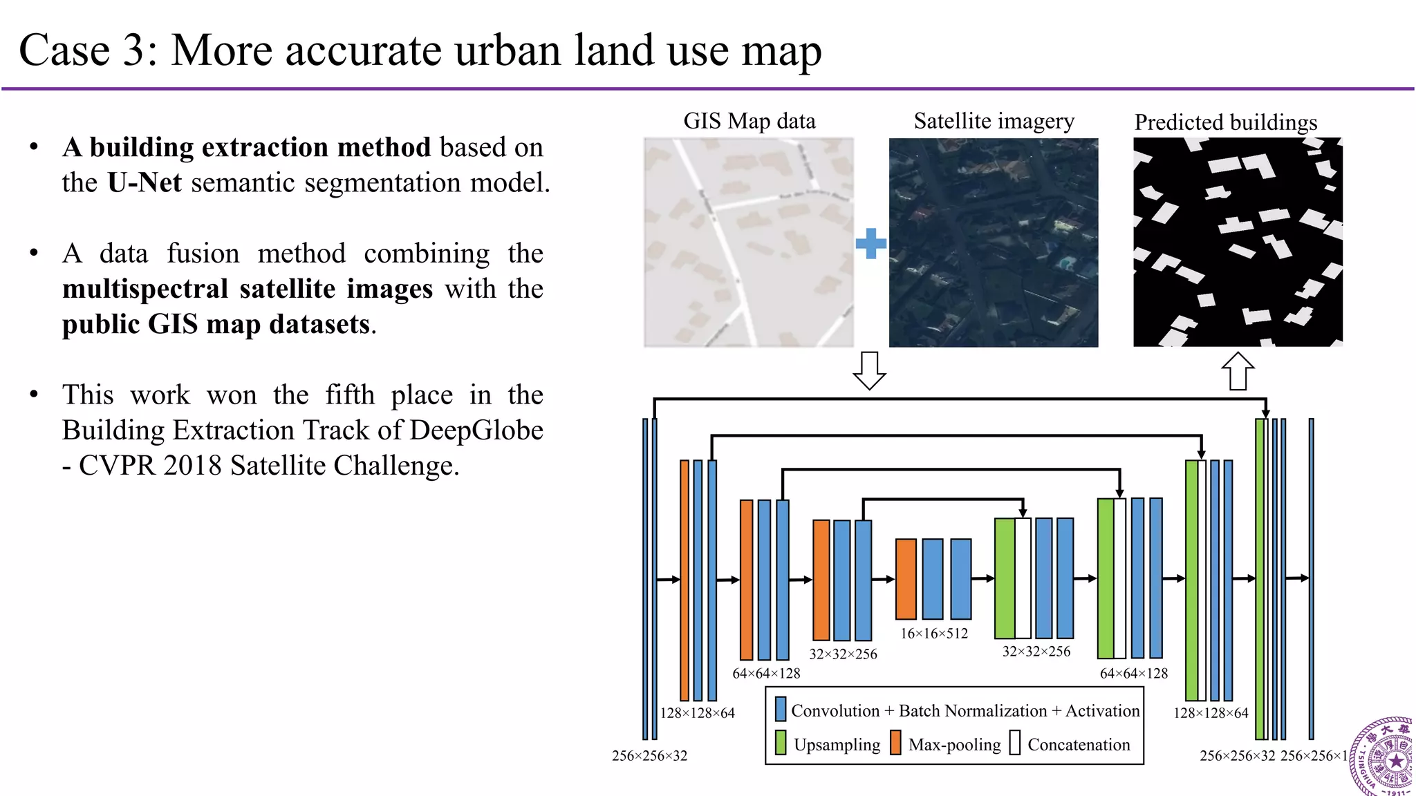 35
Case 3: More accurate urban land use map
• A building extraction method based on
the U-Net semantic segmentation model.
• A data fusion method combining the
multispectral satellite images with the
public GIS map datasets.
• This work won the fifth place in the
Building Extraction Track of DeepGlobe
- CVPR 2018 Satellite Challenge.
256×256×32
128×128×64
64×64×128
32×32×256 32×32×256
16×16×512
64×64×128
128×128×64
256×256×32
Convolution + Batch Normalization + Activation
Max-poolingUpsampling Concatenation
256×256×1
GIS Map data Satellite imagery Predicted buildings
 