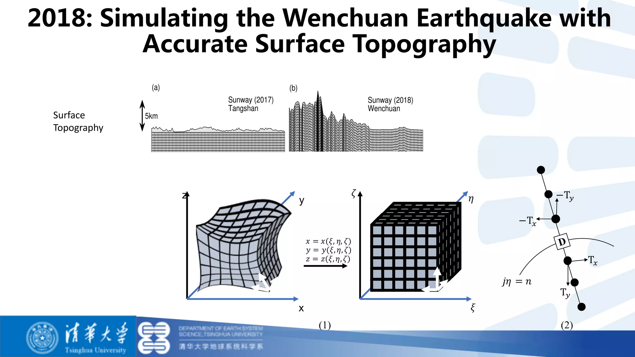 2018: Simulating the Wenchuan Earthquake with
Accurate Surface Topography
Sunway (2017)
Tangshan
(a)
5km
Sunway (2018)
Wenchuan
(b)
Surface
Topography
x
yz
! = !($, &, ')
) = )($, &, ')
* = *($, &, ')
$
&'
(1) (2)
−T-
−T.
T.
T-
/& = 0
 