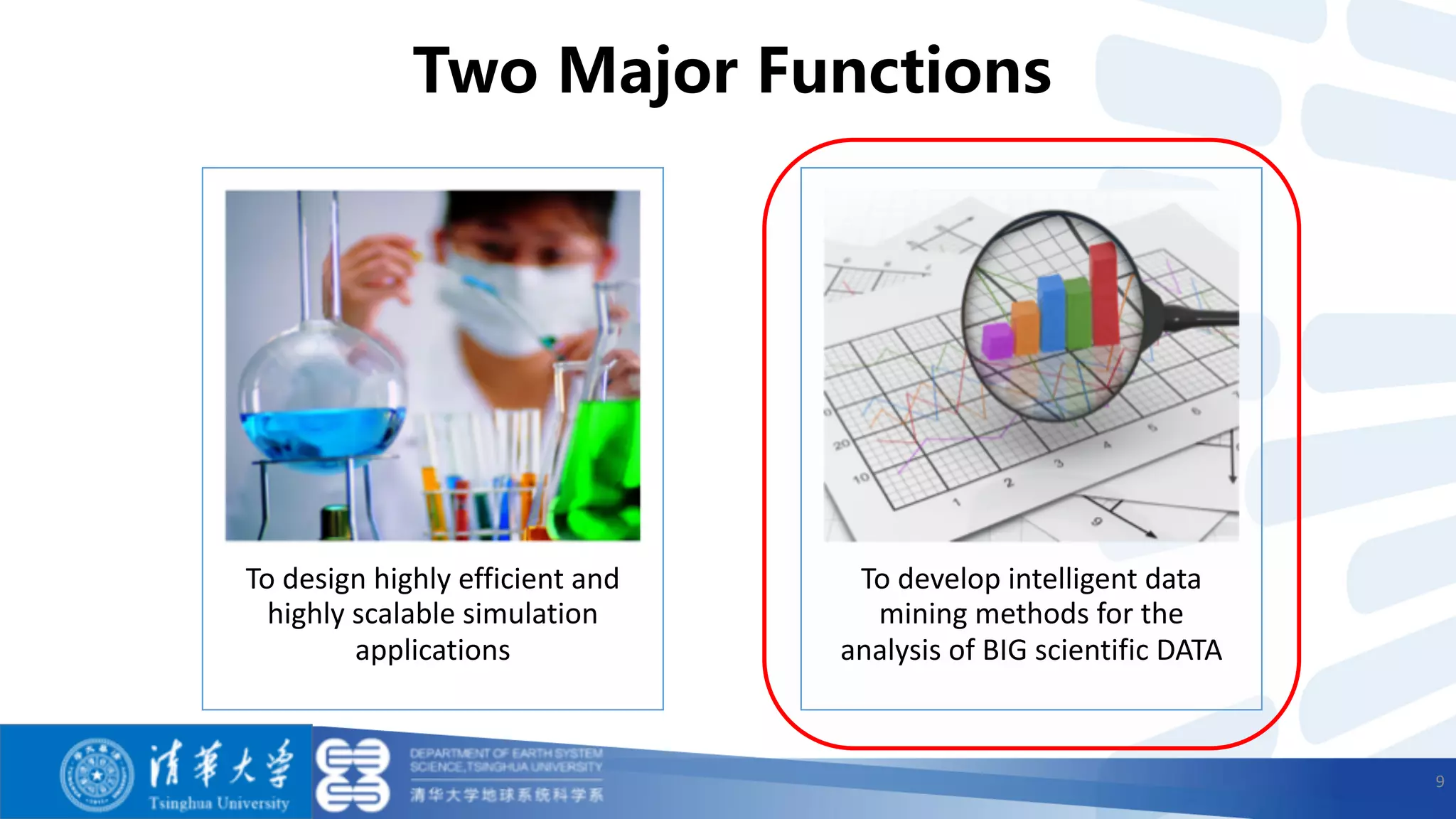 To design highly efficient and
highly scalable simulation
applications
To develop intelligent data
mining methods for the
analysis of BIG scientific DATA
Two Major Functions
9
 