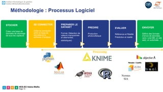 HES-SO Valais-Wallis
Page 13
Méthodologie : Processus Logiciel
STOCKER
Créer une base de
données de stockage
de tous les capteurs
SE CONNECTER
Créer la connexion
entre la base de
données et le
software d’analyse
PREPARER LE
DATASET
Format, Détection de
valeurs manquantes
et aberrantes,
statistiques)
PREDIRE
Production
photovoltaique
EVALUER
Référence et Réalité
Prédiction et réalité
ENVOYER
Définir des formats
d’envoi de données
vers ( une DB, un site
web, un automate…)
Processing
Normes
SIA
 