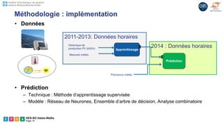 HES-SO Valais-Wallis
Page 14
• Données
• Prédiction
– Technique : Méthode d’apprentissage supervisée
– Modèle : Réseau de Neurones, Ensemble d’arbre de décision, Analyse combinatoire
2014 : Données horaires
2011-2013: Données horaires
Méthodologie : implémentation
Historique de
production PV (kW/h) Apprentissage
Prédiction
Prévisions météo
Mesures météo
 