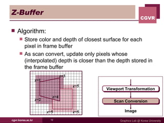 Hidden Surfaces | PPT