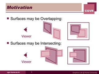 Hidden Surfaces | PPT