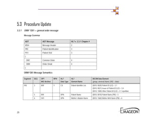 1.2 Hl7 Interface Specification | PDF