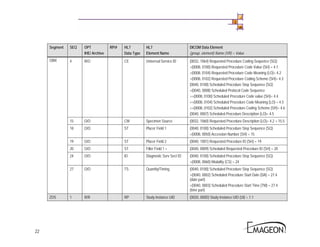 1.2 Hl7 Interface Specification | PDF