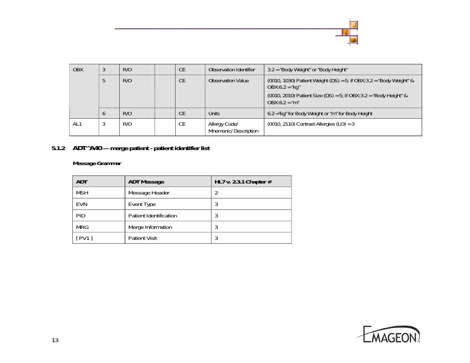 1.2 Hl7 Interface Specification