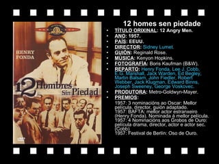 12 homes sen piedade TÍTULO ORIXINAL : 12 Angry Men. ANO : 1957. PAÍS : EEUU. DIRECTOR :  Sidney Lumet. GUIÓN :  Reginald Rose. MÚSICA :  Kenyon Hopkins. FOTOGRAFÍA :  Boris Kaufman (B&W). REPARTO :  Henry Fonda, Lee J. Cobb, E.G. Marshall, Jack Warden, Ed Begley, Martin Balsam, John Fiedler, Robert Webber, Jack Klugman, Edward Binns, Joseph Sweeney, George Voskovec. PRODUTORA :  Metro-Goldwyn-Mayer. PREMIOS : 1957: 3 nominacións ao Oscar: Mellor película, director, guión adaptado. 1957: BAFTA: mellor actor estranxeiro (Henry Fonda). Nominada á mellor película. 1957: 4 Nominacións aos Grobos de Ouro: película drama, director, actor e actor sec. (Cobb) 1957: Festival de Berlín: Oso de Ouro. 