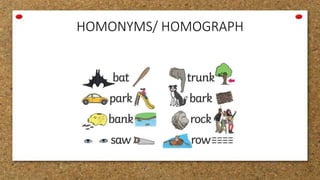 HOMONYMS PICTURES EXAMPLE WITH NAME.pptx