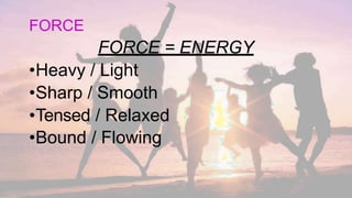 FORCE
FORCE = ENERGY
•Heavy / Light
•Sharp / Smooth
•Tensed / Relaxed
•Bound / Flowing
 