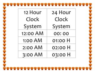 12 Hour
Clock
System
24 Hour
Clock
System
12:00 AM 00: 00
1:00 AM 01:00 H
2:00 AM 02:00 H
3:00 AM 03:00 H
 