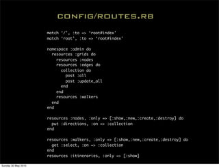 config/routes.rb
                     match ‘/’, :to => ‘root#index’
                     match ‘root’, :to => ‘root#index’

                     namespace :admin do
                       resources :grids do
                         resources :nodes
                         resources :edges do
                           collection do
                             post :all
                             post :update_all
                           end
                         end
                         resources :walkers
                       end
                     end

                     resources :nodes, :only => [:show,:new,:create,:destroy] do
                       put :directions, :on => :collection
                     end

                     resources :walkers, :only => [:show,:new,:create,:destroy] do
                       get :select, :on => :collection
                     end
                     resources :itineraries, :only => [:show]

Sunday 30 May 2010     map.four_oh_four '*path' , :controller => 'four_oh_fours'
 