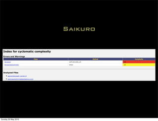 Saikuro




Sunday 30 May 2010
 