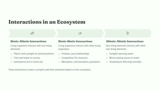 I teractio i a Eco y te
Biotic-Abiotic I teractio
Living organisms interact with non-living
elements:
Plants need sunlight for photosynthesis
Fish need water to survive
Earthworms live in moist soil
Biotic-Biotic I teractio
Living organisms interact with other living
organisms:
Predator-prey relationships
Competition for resources
Mutualism, commensalism, parasitism
Abiotic-Abiotic I teractio
Non-living elements interact with other
non-living elements:
Sunlight warming water
Wind creating waves on water
Temperature affecting humidity
These interactions create a complex web that maintains balance in the ecosystem.
 
