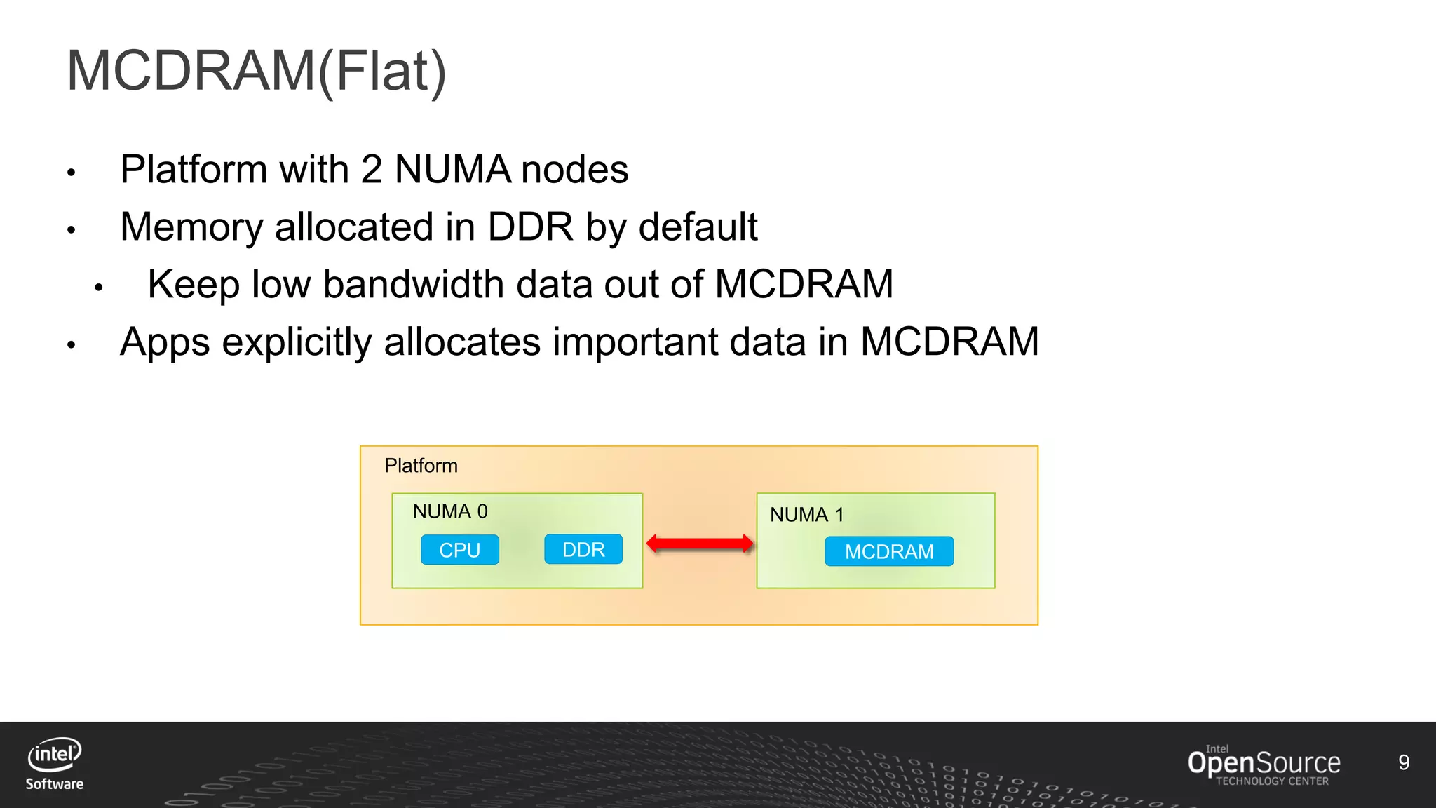 9
MCDRAM(Flat)
• Platform with 2 NUMA nodes
• Memory allocated in DDR by default
• Keep low bandwidth data out of MCDRAM
• Apps explicitly allocates important data in MCDRAM
NUMA 0
CPU DDR MCDRAM
NUMA 1
Platform
 