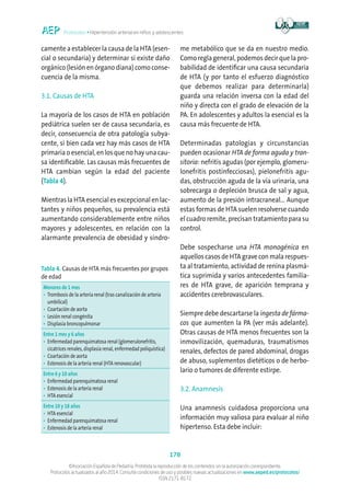 Protocolos • Hipertensión arterial en niños y adolescentes
178
©Asociación Española de Pediatría. Prohibida la reproducción de los contenidos sin la autorización correspondiente.
Protocolos actualizados al año 2014. Consulte condiciones de uso y posibles nuevas actualizaciones en www.aeped.es/protocolos/
ISSN 2171-8172
camente a establecer la causa de la HTA (esen-
cial o secundaria) y determinar si existe daño
orgánico (lesión en órgano diana) como conse-
cuencia de la misma.
3.1. Causas de HTA
La mayoría de los casos de HTA en población
pediátrica suelen ser de causa secundaria, es
decir, consecuencia de otra patología subya-
cente, si bien cada vez hay más casos de HTA
primaria o esencial, en los que no hay una cau-
sa identificable. Las causas más frecuentes de
HTA cambian según la edad del paciente
(Tabla 4).
Mientras la HTA esencial es excepcional en lac-
tantes y niños pequeños, su prevalencia está
aumentando considerablemente entre niños
mayores y adolescentes, en relación con la
alarmante prevalencia de obesidad y síndro-
me metabólico que se da en nuestro medio.
Como regla general, podemos decir que la pro-
babilidad de identificar una causa secundaria
de HTA (y por tanto el esfuerzo diagnóstico
que debemos realizar para determinarla)
guarda una relación inversa con la edad del
niño y directa con el grado de elevación de la
PA. En adolescentes y adultos la esencial es la
causa más frecuente de HTA.
Determinadas patologías y circunstancias
pueden ocasionar HTA de forma aguda y tran-
sitoria: nefritis agudas (por ejemplo, glomeru-
lonefritis postinfecciosas), pielonefritis agu-
das, obstrucción aguda de la vía urinaria, una
sobrecarga o depleción brusca de sal y agua,
aumento de la presión intracraneal... Aunque
estas formas de HTA suelen resolverse cuando
el cuadro remite, precisan tratamiento para su
control.
Debe sospecharse una HTA monogénica en
aquellos casos de HTA grave con mala respues-
ta al tratamiento, actividad de renina plasmá-
tica suprimida y varios antecedentes familia-
res de HTA grave, de aparición temprana y
accidentes cerebrovasculares.
Siempre debe descartarse la ingesta de fárma-
cos que aumenten la PA (ver más adelante).
Otras causas de HTA menos frecuentes son la
inmovilización, quemaduras, traumatismos
renales, defectos de pared abdominal, drogas
de abuso, suplementos dietéticos o de herbo-
lario o tumores de diferente estirpe.
3.2. Anamnesis
Una anamnesis cuidadosa proporciona una
información muy valiosa para evaluar al niño
hipertenso. Esta debe incluir:
Tabla 4. Causas de HTA más frecuentes por grupos
de edad
Menores de 1 mes
• Trombosis de la arteria renal (tras canalización de arteria
umbilical)
• Coartación de aorta
• Lesión renal congénita
• Displasia broncopulmonar
Entre 1 mes y 6 años
• Enfermedad parenquimatosa renal (glomerulonefritis,
cicatrices renales, displasia renal, enfermedad poliquística)
• Coartación de aorta
• Estenosis de la arteria renal (HTA renovascular)
Entre 6 y 10 años
• Enfermedad parenquimatosa renal
• Estenosis de la arteria renal
• HTA esencial
Entre 10 y 18 años
• HTA esencial
• Enfermedad parenquimatosa renal
• Estenosis de la arteria renal
 