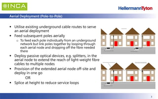 3
Aerial Deployment (Pole-to-Pole)
▪ Utilise existing underground cable routes to serve
an aerial deployment
▪ Feed subsequent poles aerially
o To feed each pole individually from an underground
network but link poles together by looping through
each aerial node and dropping off the fibre needed
there
▪ Deploy passive optical devices, e.g. splitters, in the
aerial node to extend the reach of light-weight fibre
cables to multiple nodes
▪ Provision of the extended aerial node off-site and
deploy in one go
OR
▪ Splice at height to reduce service loops
 