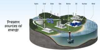 Present
sources of
energy
 
