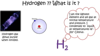 Hydrogen ?? What is it ?
Hydrogen gas
glows purple
when ionized.
I am the lightest
element and am gas at
normal temperature
and pressure. I
condenses to liquid
at temperatures of -
253° Celsius.
 