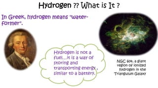 Hydrogen ?? What is It ?
In Greek, hydrogen means "water-
former".
NGC 604, a giant
region of ionized
hydrogen in the
Triangulum Galaxy
Hydrogen is not a
fuel…it is a way of
storing and
transporting energy ,
similar to a battery.
 