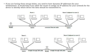 • If you are having these setups below, you need to have dynamic IP addresses for your
workstations. It would help if you allow the router to assign an IP address for your network for the
device to identify which device the data should be transmitted to.
 