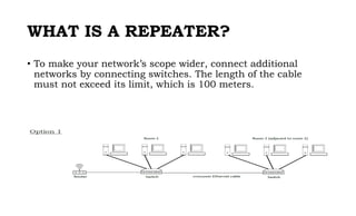 WHAT IS A REPEATER?
• To make your network’s scope wider, connect additional
networks by connecting switches. The length of the cable
must not exceed its limit, which is 100 meters.
 