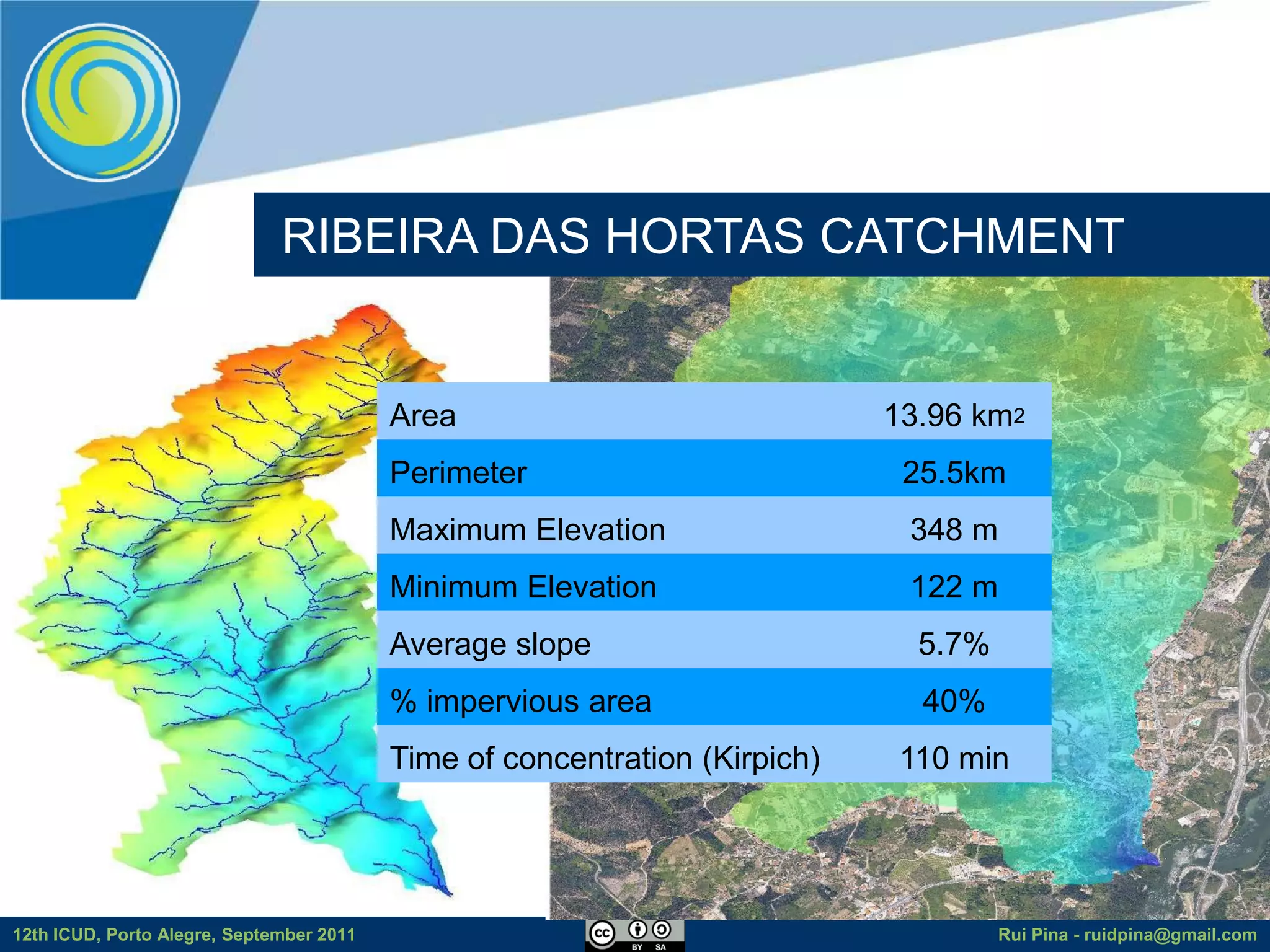 RIBEIRA DAS HORTAS CATCHMENT


                                          Area                              13.96 km2
                                          Perimeter                          25.5km
                                          Maximum Elevation                  348 m
                                          Minimum Elevation                  122 m
                                          Average slope                       5.7%
                                          % impervious area                   40%
                                          Time of concentration (Kirpich)    110 min




12th ICUD, Porto Alegre, September 2011                                              Rui Pina - ruidpina@gmail.com
 