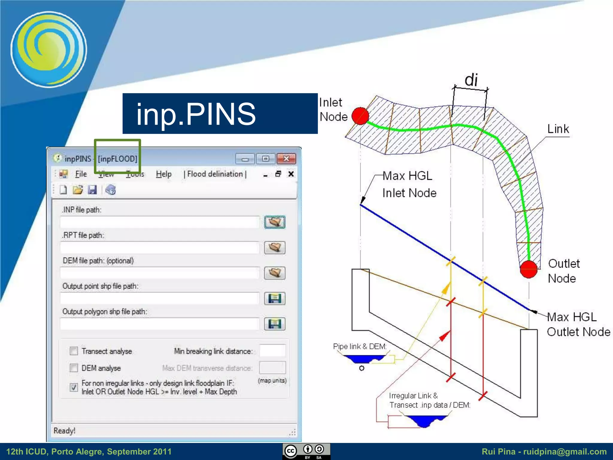 inp.PINS




12th ICUD, Porto Alegre, September 2011   Rui Pina - ruidpina@gmail.com
 