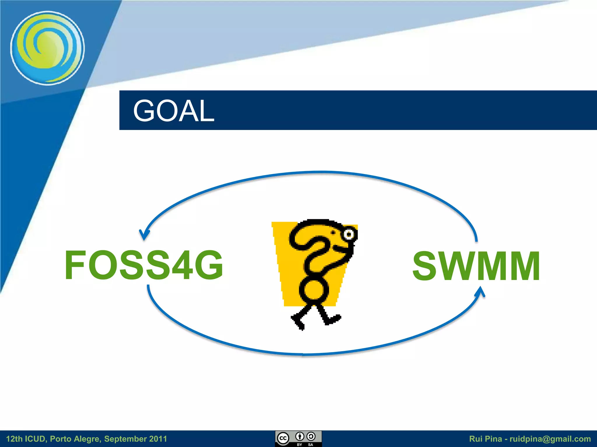 GOAL




             FOSS4G                       SWMM



12th ICUD, Porto Alegre, September 2011    Rui Pina - ruidpina@gmail.com
 