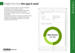 The system also shows stats on the date of installation,
last launching, and time spent in the app.
We can also see a chart illustrating which app modules
a particular customer uses most often, and which
aren’t explored enough. It tells us a lot about their needs
and interests.
Use that data to segment a contact base according to their
engagement, then prepare a campaign for heavy users
or users who downloaded your app first, you can also
reactivate the dormant ones.
Insight into how the app is used
12IdeasforOmnichannelMarketing
10
 